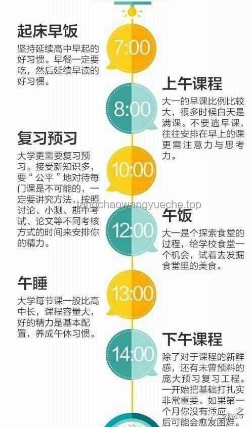 早起悖论新解：科学之外的生物钟调优艺术，颠覆日常！